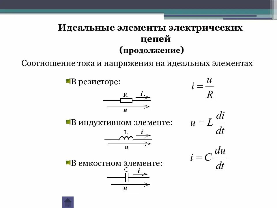 Название элементов цепи. Идеальные элементы электрической цепи. Идеальные элементы цепи. Элементы электрической цепи постоянного тока. Резистивные элементы электрической цепи.