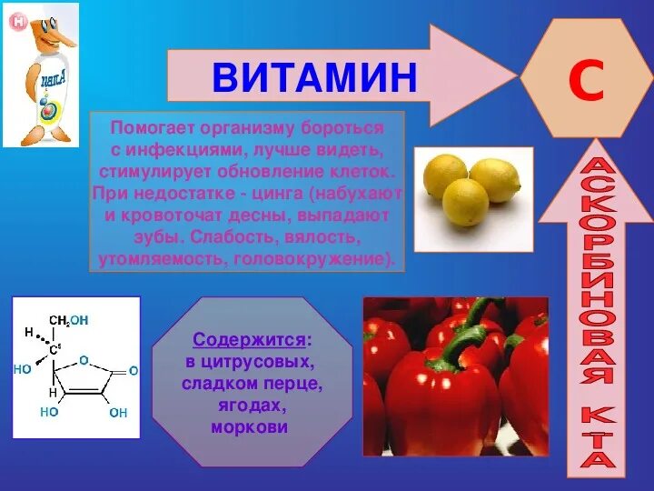 Уроки биологии витамины. Витамины биология. Витамины по биологии 8 класс. Биология 8 класс тема витамины. Тема витамины по биологии 8 класс.