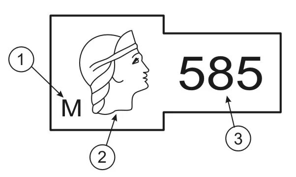 Клеймо на золоте 585 пробы. Проба 585 золото клеймо именник. Клеймо на золоте 585. Изображение пробы 585.