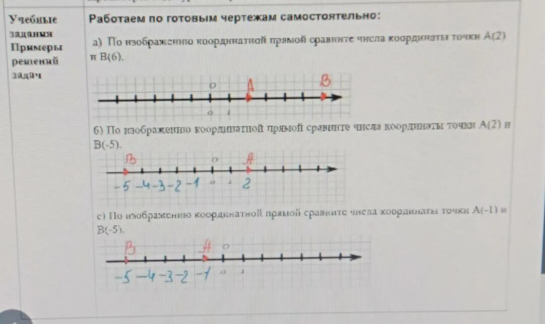 Изобрази на прямой x 15. Рдинатной прямой и сравните их.. Верно и неверно изображена координатная прямая 6 класс с р по чертежам. Расскажи как изображается координатную прямую сделай рисунок. Сравнить на координатной прямой 14,6 и 14,66.