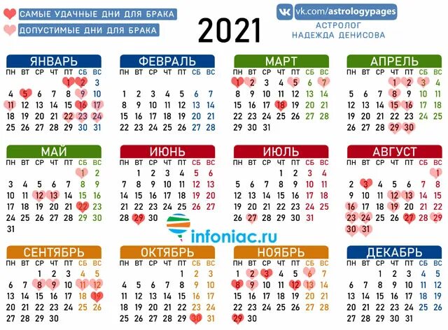 2021 год удачный. Даты свадьбы 2021 благоприятные. Благоприятные дни для свадьбы 2021. Даты свадьбы в 2021 году. Красивые даты в 2021 году.