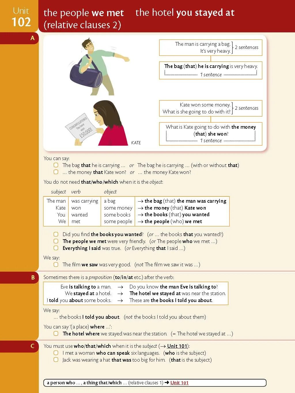Форвард unit 2. Сканер кэнон sb 1000. Сканер flatbed scanner. Exercises ответы unit 102. Future arrangements как задать вопрос.