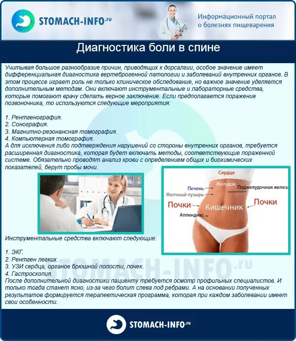 Болит слева под ребрами отдает в спину. Болит слева под ребрами отдает в спину