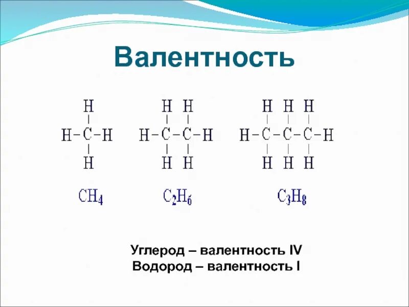 Формула соединения углерода с водородом. Валентность углерода в органических соединениях. Валентность углерода в органике. Промежуточная валентность углерода. Валентность углерода в соединении ch4.