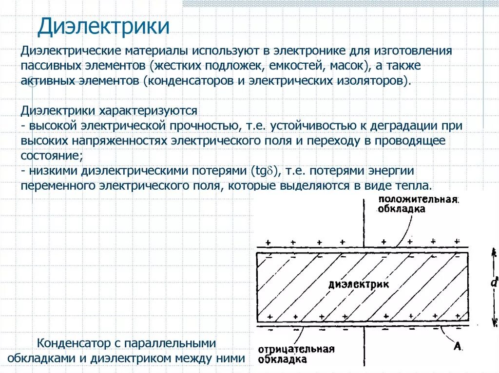 Полностью заполняют диэлектриком. Диаэлектрическиематериалы. Материалы диэлектрики. Диэлектрические материалы (диэлектрики). Диэлектрические материалы используемые в Электротехнике.