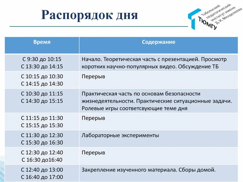 Продуман распорядок действий. Продуман распорядок действий