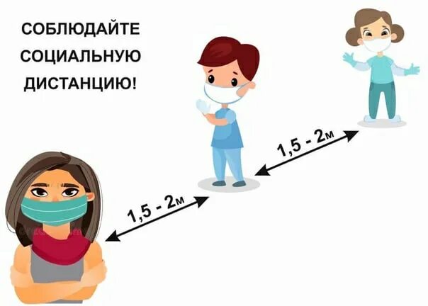 Рост ковида. Соблюдение социальной дистанции. Соблюдать дистанцию детская. Соблюдать социальную дистанцию. Социальная дистанция картинки.