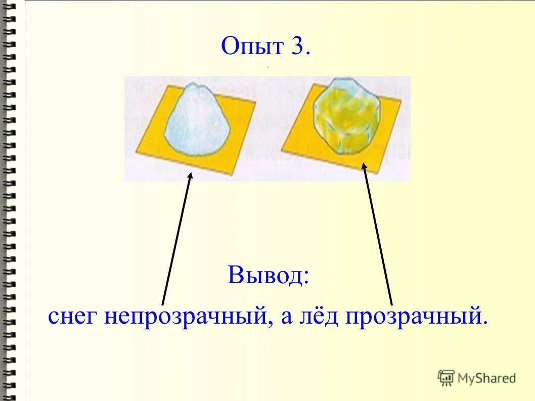 Прозрачный лед значение прилагательного. Снег непрозрачный а лед прозрачный. прозрачное непрозрачное. лед прозрачный эксперимент. схема эксперимента снег не прозрачный.