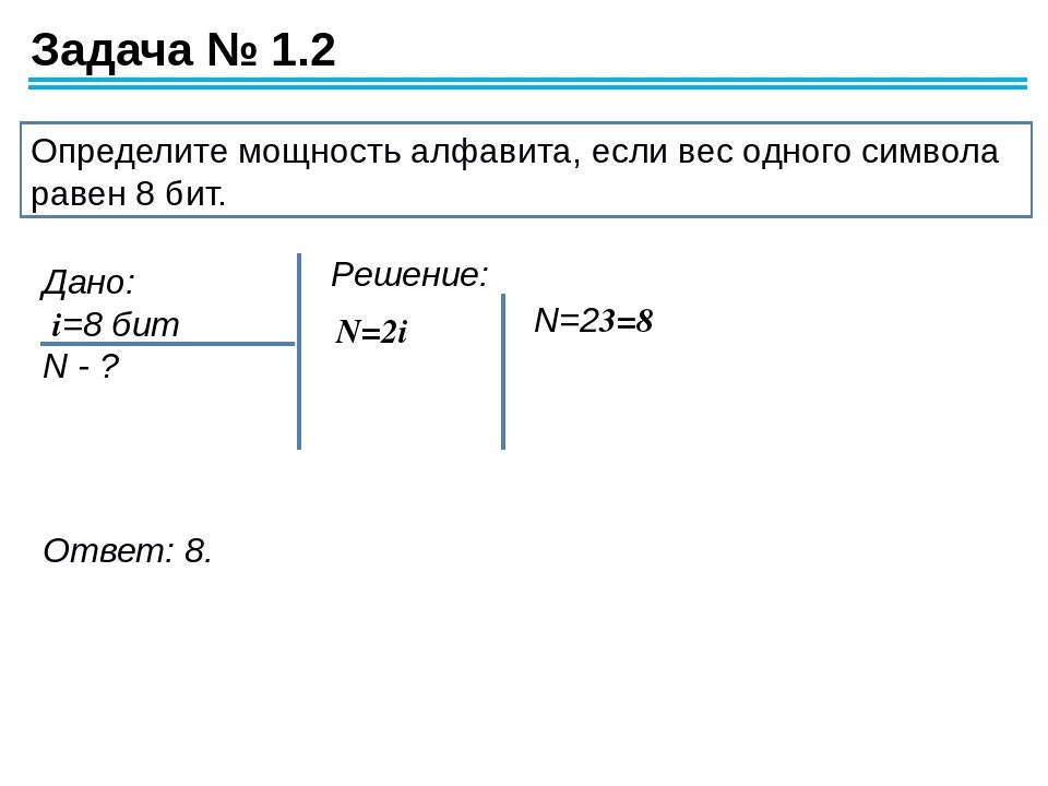 2)Определите мощность алфавита,если вес одного символа 8 бит. Информационный вес символа. Мощность алфавита и информационный вес символа. Задачи на мощность алфавита.