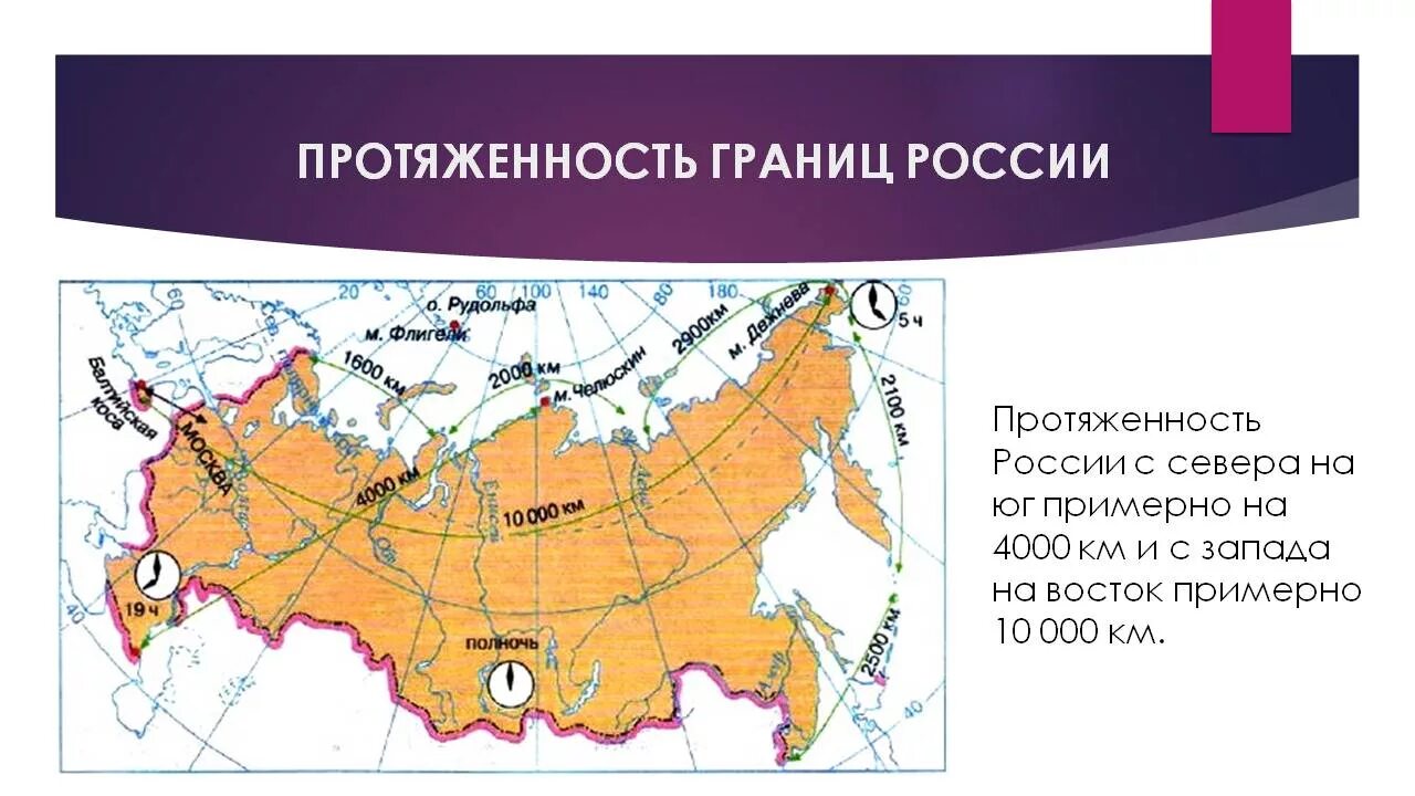 Протяженность южных границ россии