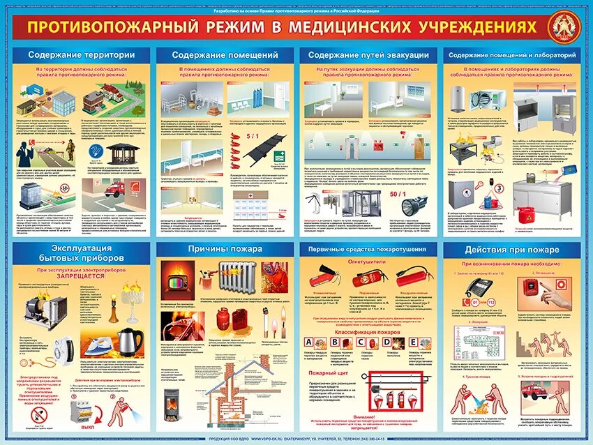 Правила пожарной безопасности в учреждении. Стенд пожарная безопасность лечебных учреждений. Стенд по пожарной безопасности в медицинских учреждениях. Пожарная безопасность в медицинских организациях. Противопожарная безопасность в ЛПУ.