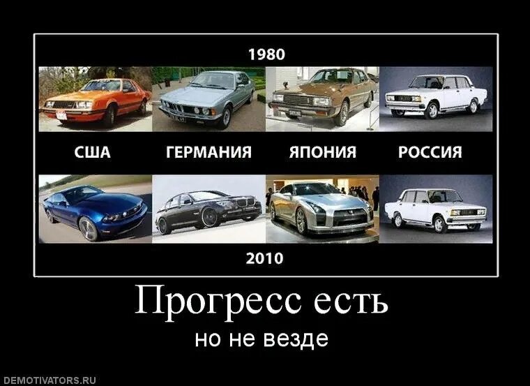 Прогресс сша. Шутки про Прогресс. Прогресс Мем. Демотиватор Прогресс. Демотиваторы про США.