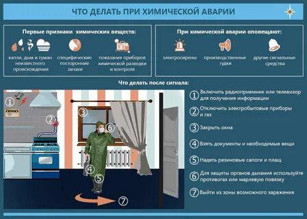 Действие во время химической аварии
