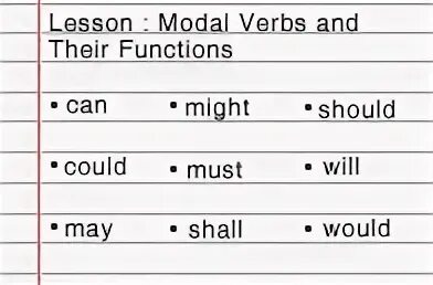 Modal verbs таблица. Modal verbs правило. Modal verbs and their functions. Модальный глагол Drop. Fill in appropriate modal verbs