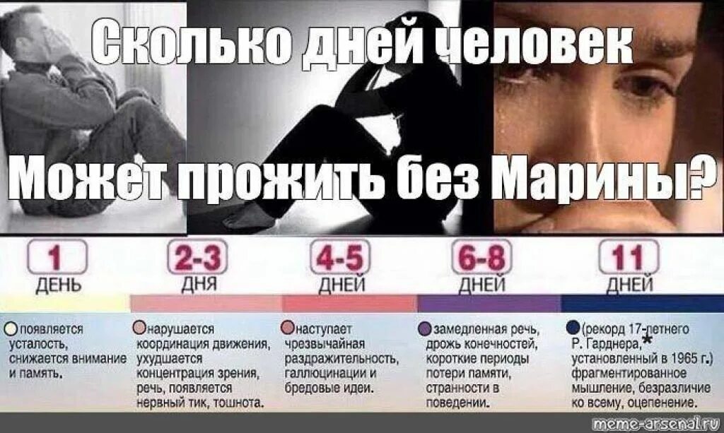 Сколько часов без сна