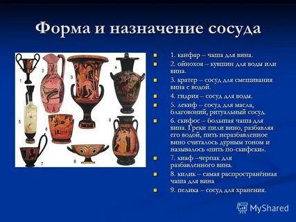 Виды античных сосудов