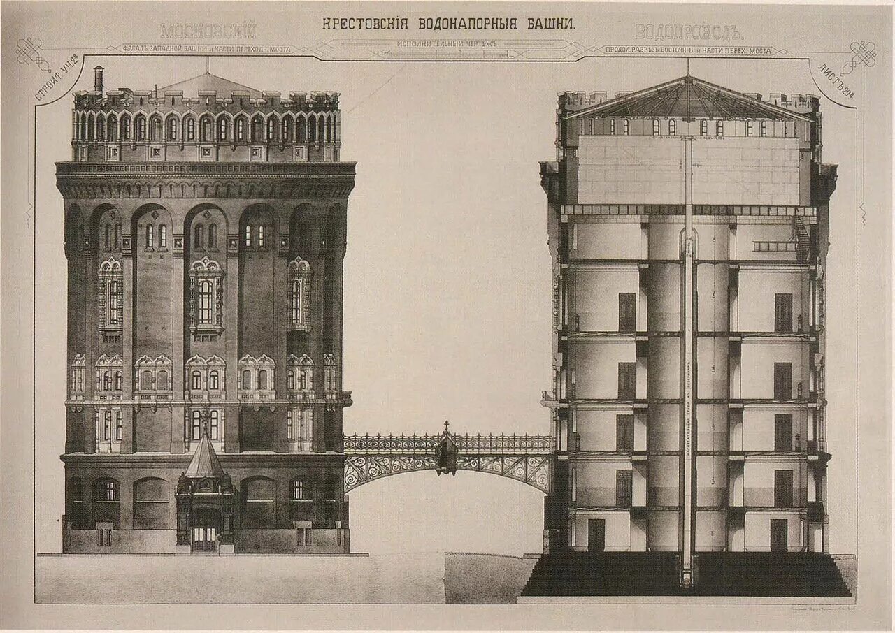 Первый московский водопровод. Крестовская водонапорная башня. Крестовские водонапорные башни в Москве. Водонапорная башня Крестовский мост. Крестовские водонапорные башни Мытищинского водопровода.