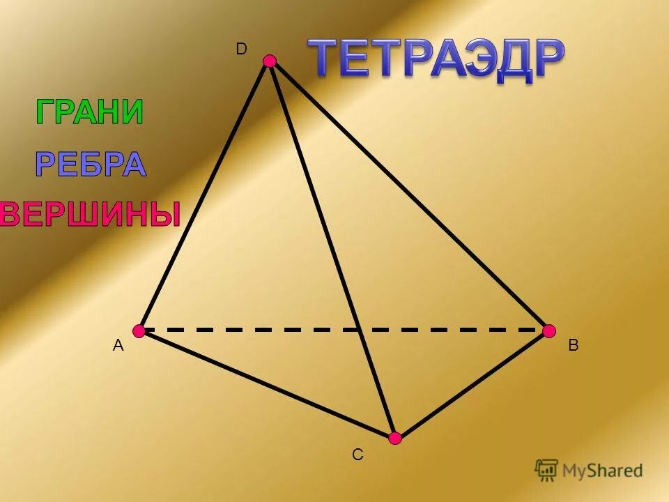 Тетраэдр сколько углов