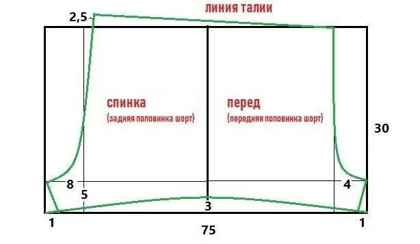 Выкройка женских пижамных шортиков. Выкройка шорт пижамных женских 46. Построение выкройки пижамных шорт на резинке. Шорты пижамные женские выкройка. Шорты женские сшить выкройка