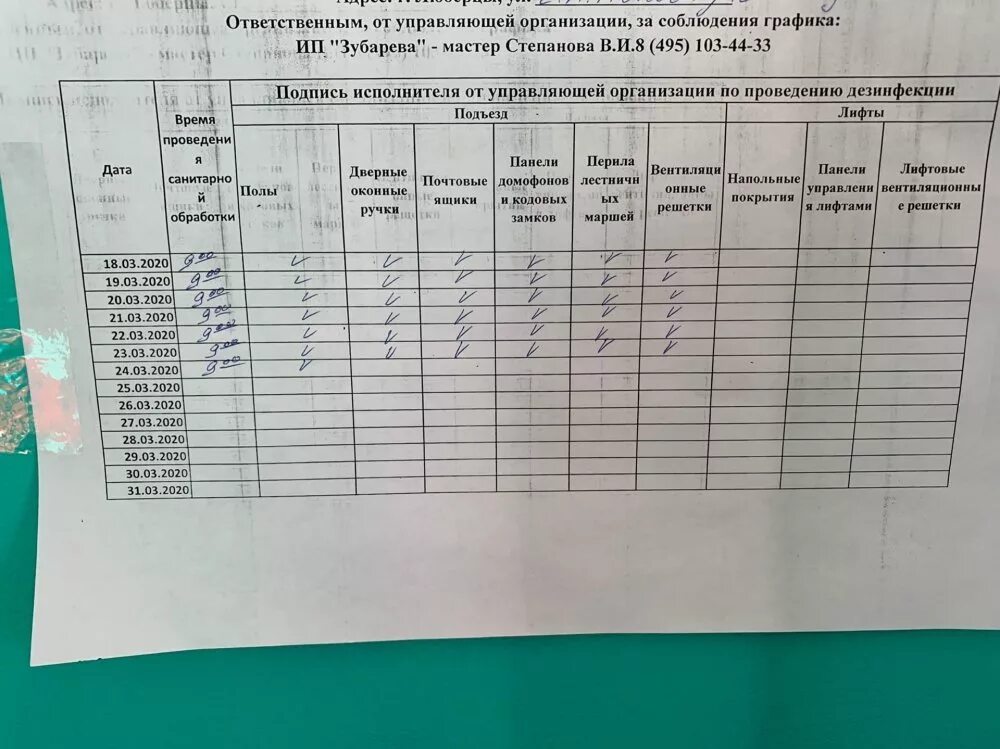 Журнал учета дератизации. График санитарной обработки помещений. Журнал обработки поверхностей. График дезинфекции помещений. Журнал санитарной обработки помещения.