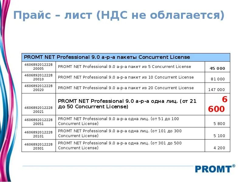 Ндс лист 7. Ндс лист 7