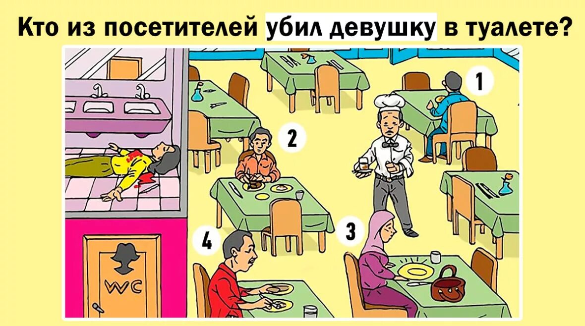 В комнате 10 человек загадка вы убиваете. Кто убийца картинка. кто убийца загадка. картинки на логику кто убийца.