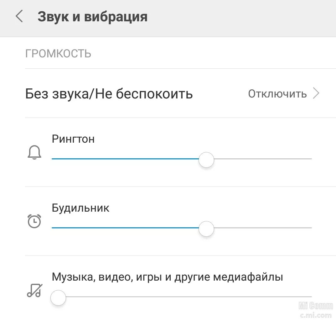 Звук погромче xiaomi. Xiaomi громкость звонка. Редми громкость звонка. Регулировка громкости Ксиаоми. Звук звонка на ксиоми.