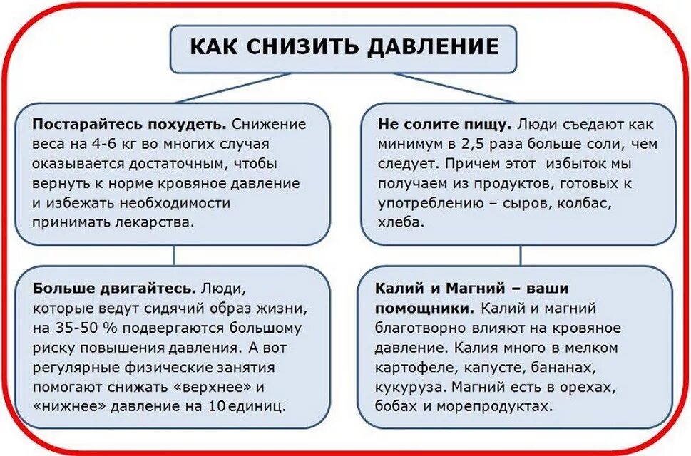 При стрессе поднимается давление. Как снизить давление. как понизить давление. снижение высокого артериального давления. высокое давление как понизить.