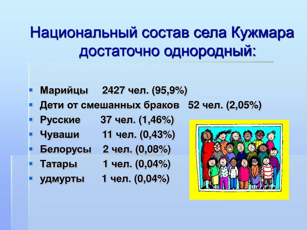 Национальный состав 18 века. Национальный состав село. Национальный состав Республики Мордовия. Стерлитамак национальный состав. Адыгея население национальный состав.