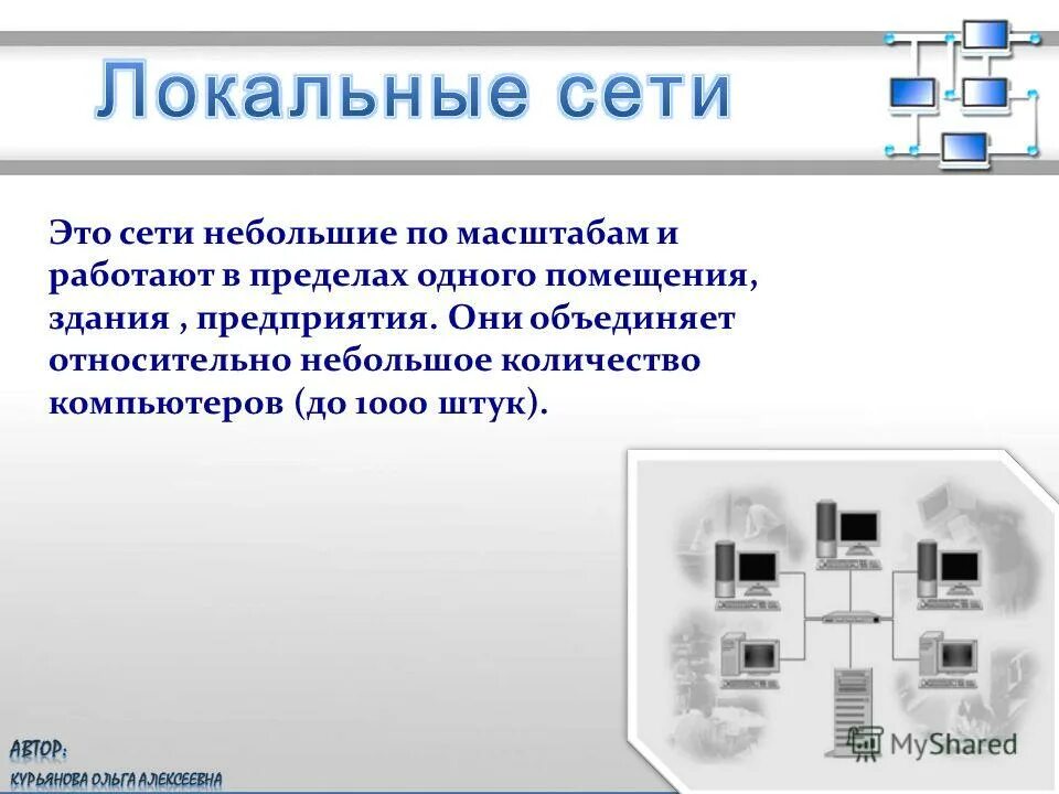 Система компьютеров связанных каналами передачи информации это. Система компьютеров связанных каналами передачи информации это