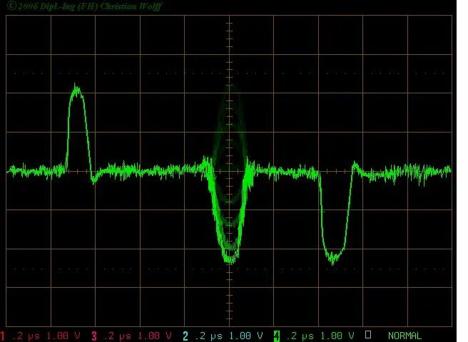 Pulse output