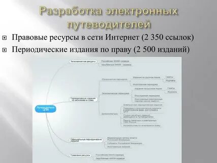 Правовые ресурсы