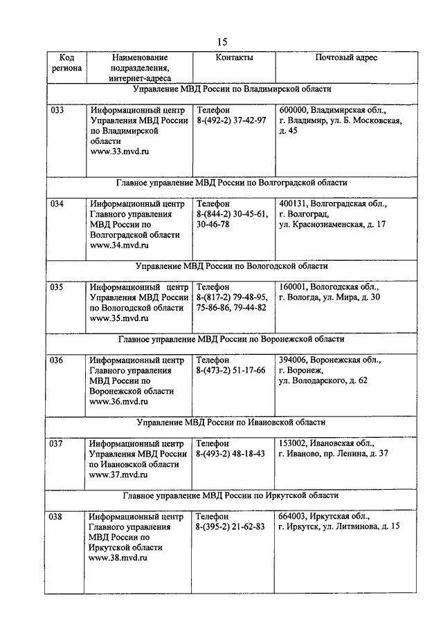 Приказ мвд о едином учете преступлений. 757 Приказ МВД. Приказ МВД 015 2015. Приказ 015 МВД РФ О режиме секретности название.