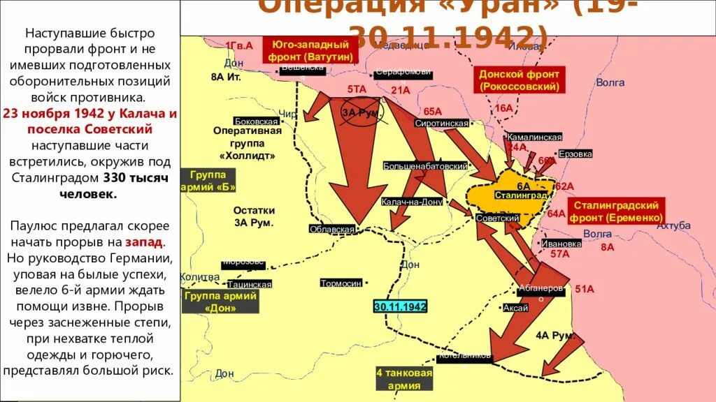 Гремячье военно исторический музей время работы. Книжная выставка о сталинграде в библиотеке. 1942 7. Сталинградская битва план захвата. Сталинградская битва (23 августа 1942-2 февраля 1943г).