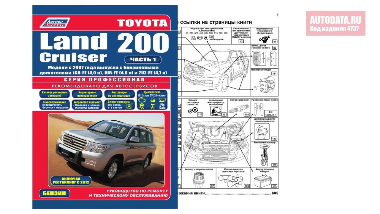 Мануал fe. Toyota land cruiser 200 книга. тойота ленд крузер 200 дизель 2012 мануалы. легион автодата mitsubishi l200. руководство тойота ленд крузер 200.