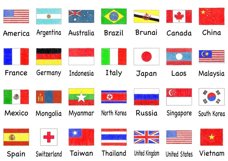 Флаги Flashcards. Countries для детей.