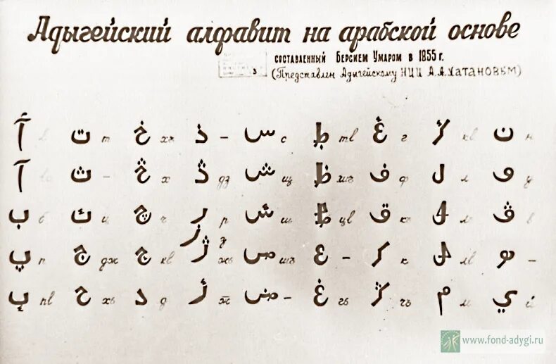 Адыгейский алфавит на арабской основе берсей. «Букварь Черкесского языка» (на арабской графике. Адыгский алфавит арабский. Черкесский алфавит