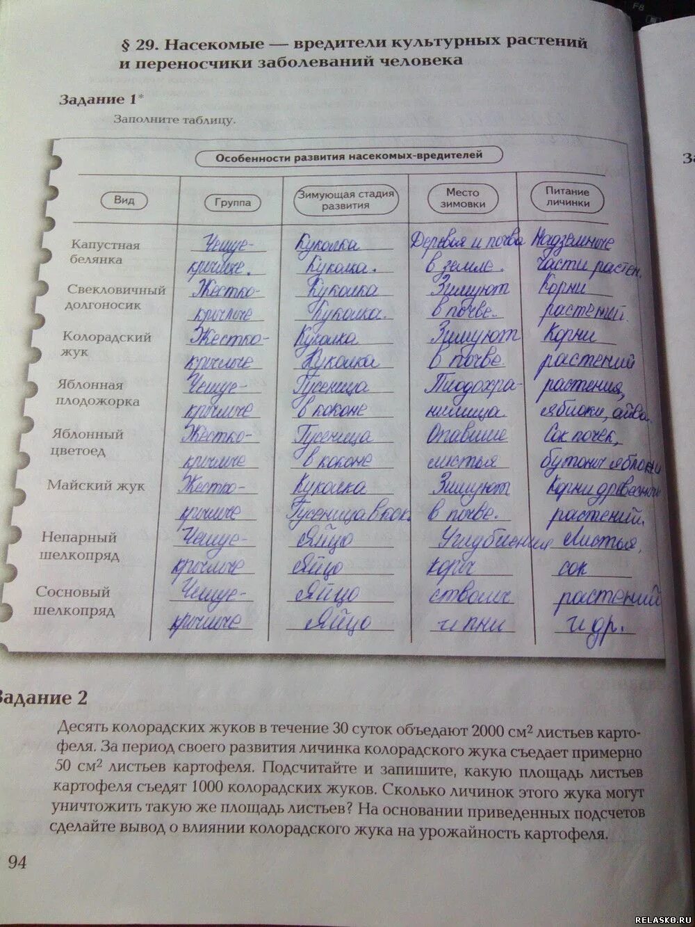 Стр 94 биология 5 класс ответы. Биология 7 класс параграф 7 таблица. Биология 7 класс 3 параграф таблица. Биология 7 класс 27 параграф таблица. Биология 7 класс таблица биологов параграф 3.