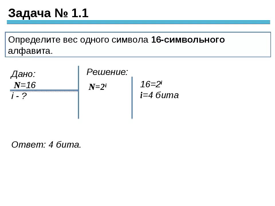 Задания измерения информации. Определите вес 1 символа 16 символьного алфавита. Вес одного символа 16 символьного алфавита. Определите вес 16-символьного алфавита. Определите вес одного символа 16-символьного.