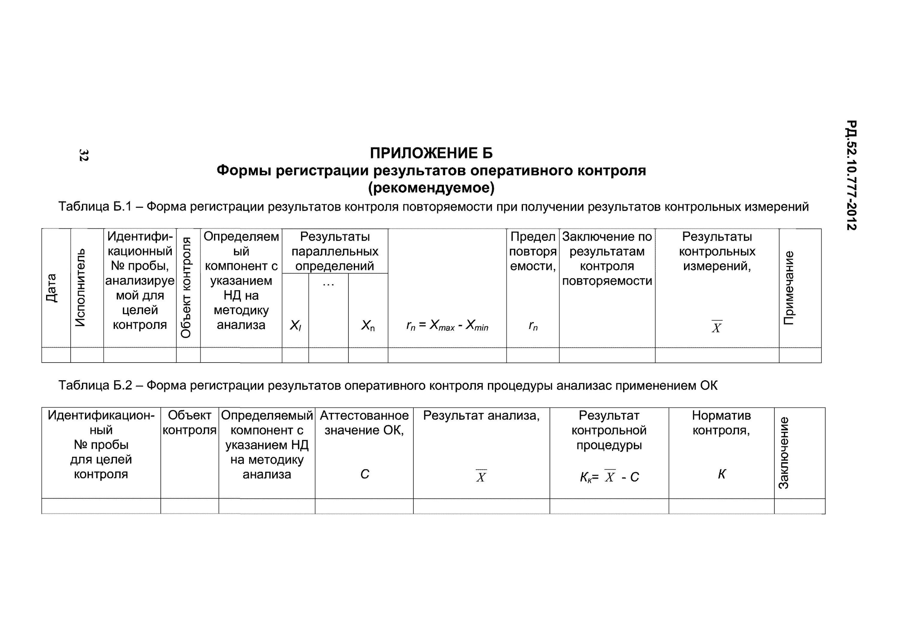 Отчеты о результатах внутреннего контроля. Журнал регистрации результатов внутрилабораторного контроля. Журнал оперативного контроля. Программа внутреннего контроля лаборатории. Журнал контроля качества в лаборатории.