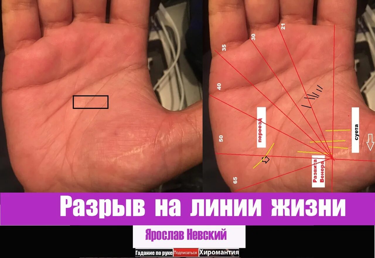 Линия под линией жизни. Разрыв на линии сердца на правой руке. внутренний разрыв на линии сердца. раздвоение линии жизни переезд.