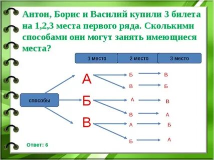 Мест решу