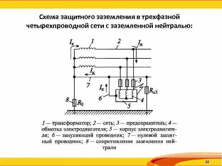 Схема защитного заземления в сети с изолированной нейтралью. Схема защитного заземления электродвигателя. Схема зануления трехфазной сети. Соединение точки электроустановки с заземляющим устройством схема.