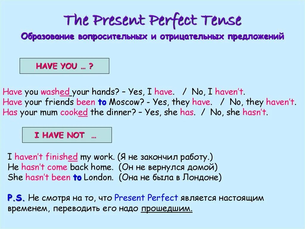 Длительное завершенное время. Present perfect Tense вопросительные предложения. Present perfect отрицательные предложения. Present perfect Tense образование отрицательных и вопросительных предложений. Образование present Tenses.