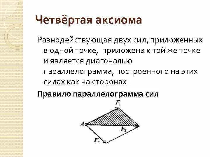 Аксиомы принципы. Равнодействующая двух сил приложенных в одной точке. Равнодействующая сил правило параллелограмма. Аксиома параллелограмма. Аксиома параллелограмма статики.