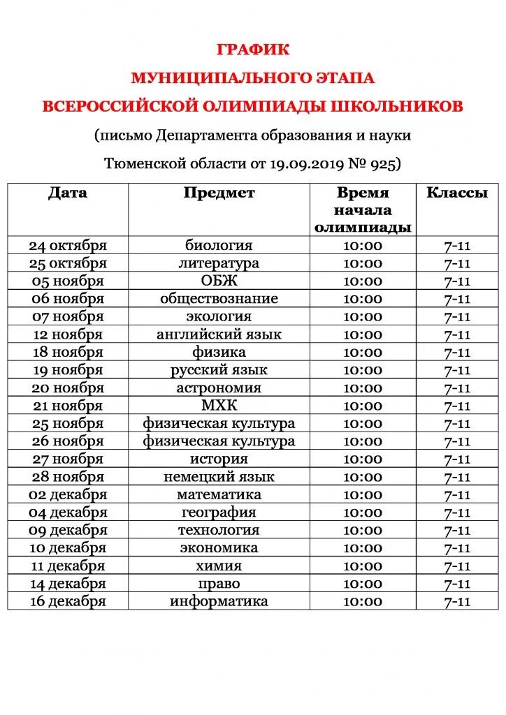 Олимпиады по обществознанию прошлых лет. Муниципальный этап Всероссийской олимпиады школьников. Муниципальный этап ВСОШ.