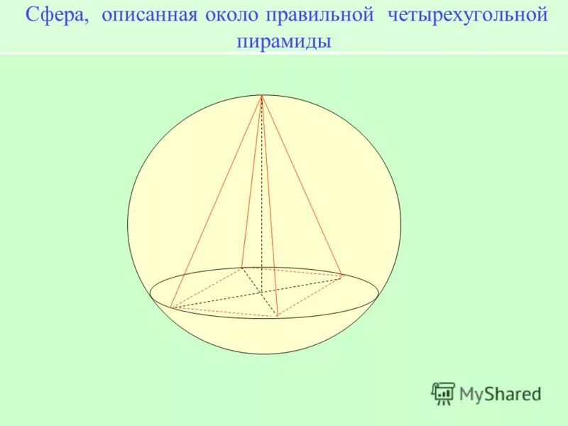 Шар описанный около пирамиды радиус