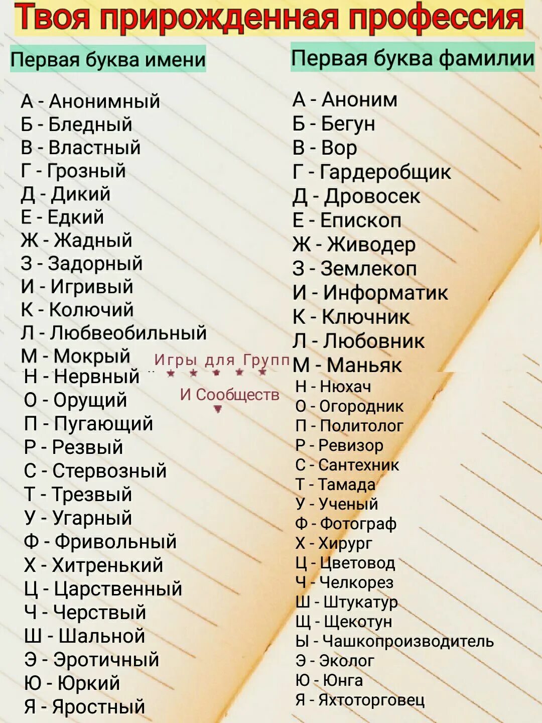 Первая буква последняя. Первая буква твоего имени. Первая буква имени и фамилии. По первой букве имени и фамилии. Кто ты по первой букве имени и фамилии.