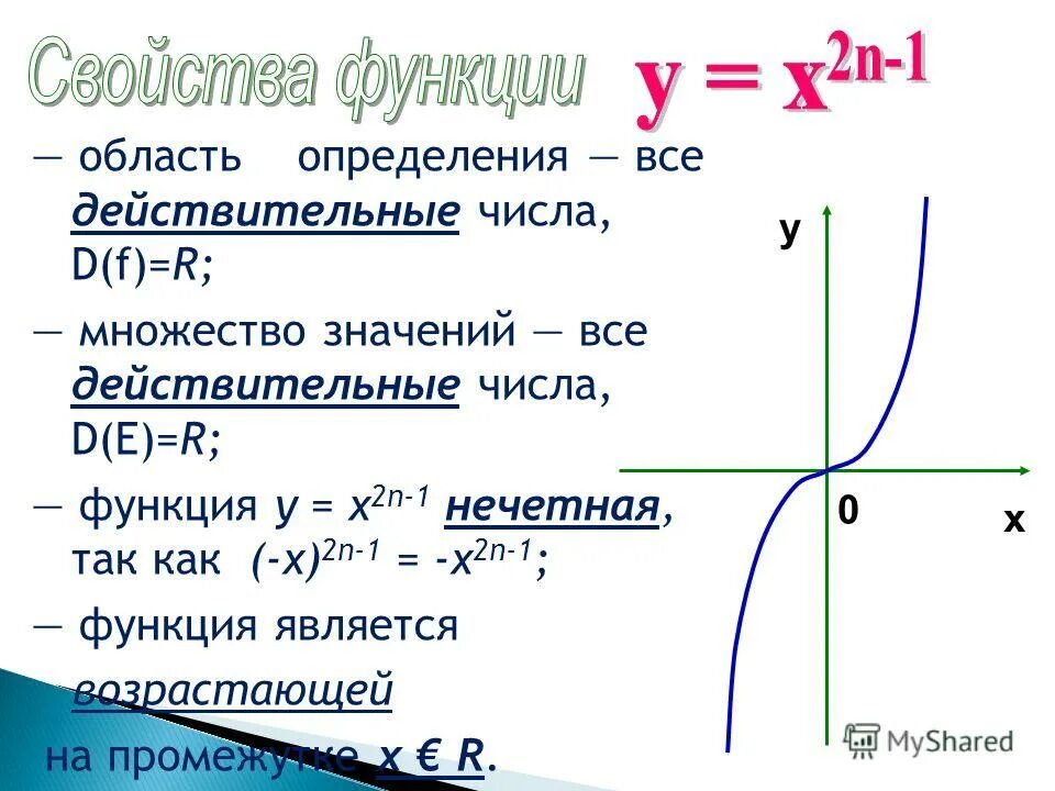 Round x функция. ООФ степенной функции. Определите область значений функции y=x^2n. Свойства функции y=x2n. Область определения все действительные числа.