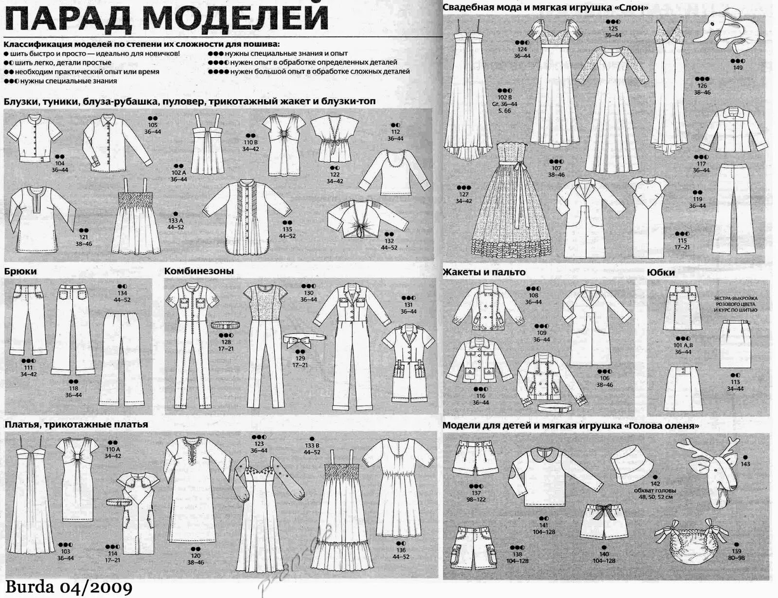 Парад моделей Бурда 2009 года. Журнал Бурда парад моделей 2008. Бурда техрисунки 2008. Бурда парад моделей 2010 год.